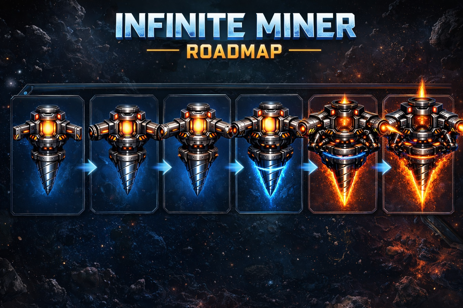 Infinite Miner roadmap artwork